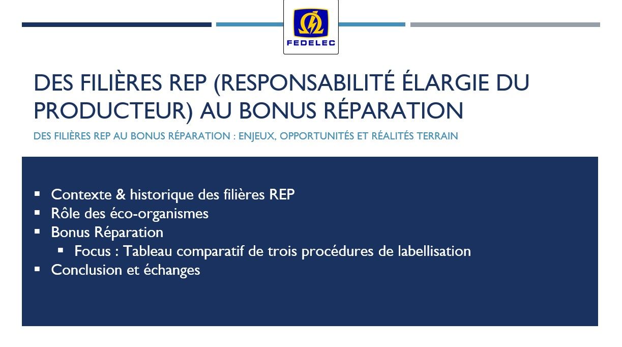 Congrès FEDELEC 2025