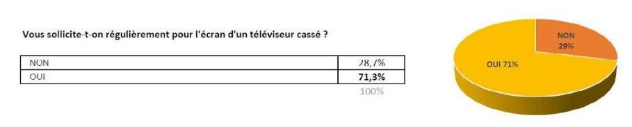 Joël Couret - REP - 16ème Assises des Déchets