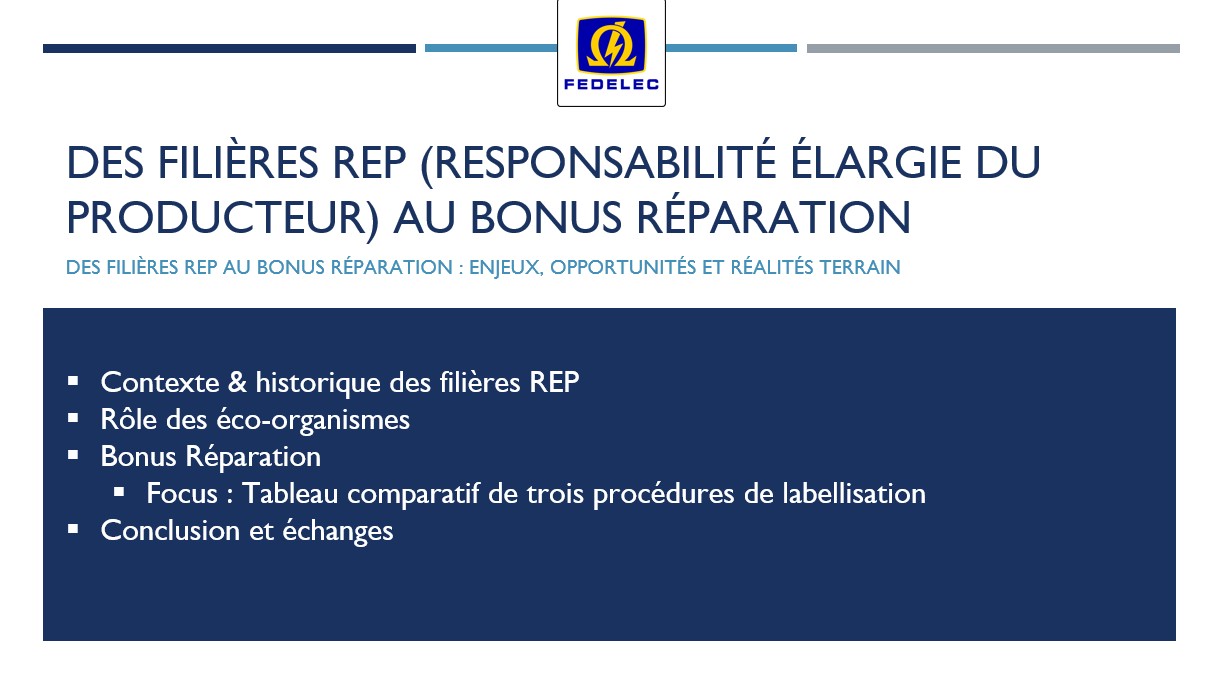 Congrès FEDELEC 2025